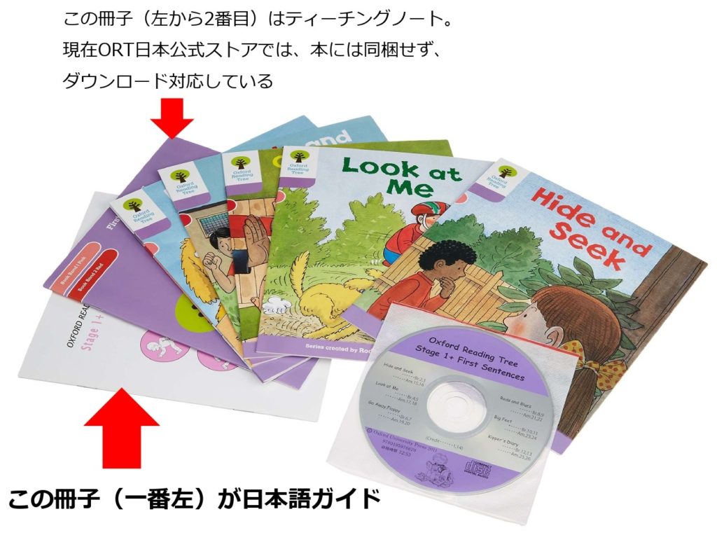 オックスフォードリーディングツリーORTのCD・日本語ガイド付きパック